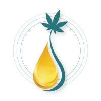 Synergy Wellness ZA logo - Similar company to Content Lounge