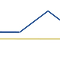 Contract Closing & Title Services logo - Similar company to Carlisle Title