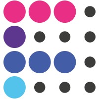 Fashion for Future logo - Similar company to Palma Software