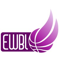 European Women’s Basketball League (EWBL) logo - Similar company to European North Basketball League