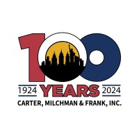 Carter, Milchman and Frank (CMF) logo - Similar company to Uzasiaexport