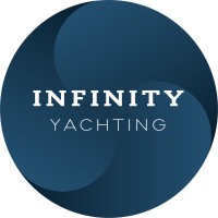 1 logo - Similar company to You3Dit Inc.