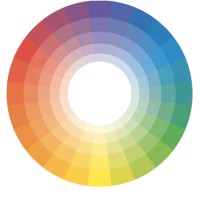 Personified logo - Similar company to Personified