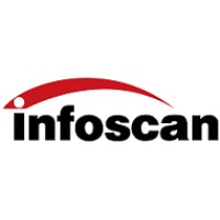 Bilin Intelligence Industrial Barcode Scanner infoscan Reader logo - Similar company to Fausto Group