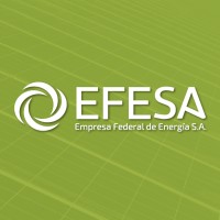 Empresa Federal de Energia S.A. logo - Similar company to Ko Agua