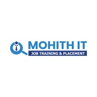 Mohith IT logo - Similar company to Rm It Solutions