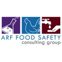 ARF Food Safety logo - Similar company to Beyond