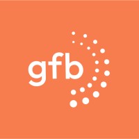 Gotlands Besöksnäring AB logo - Similar company to Visby Centrum