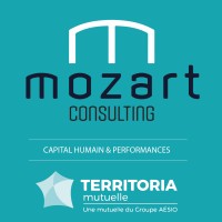Mozart Consulting logo - Similar company to Cftc-Agri