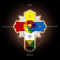 Ordre Hermétique de l'Aube Dorée - Hermetic Order of the Golden Dawn logo - Similar company to Ciss St Moïse