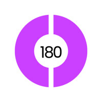 180ops logo - Similar company to Optimal Performance Oy