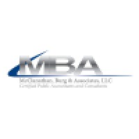 McClanathan, Burg & Associates, LLC logo - Similar company to H2Flo