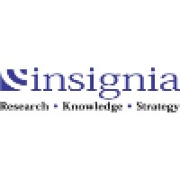 Insignia Marketing Research