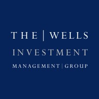 The Wells Investment, Inc. logo - Similar company to Quinfinitum (Quantum Without Limits)