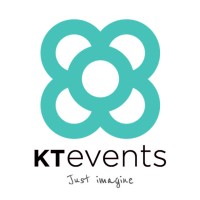 KTEVENTS SPAIN DMC logo - Similar company to Amma Interim