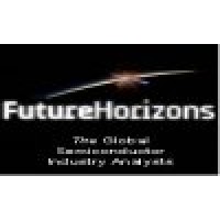 Future Horizons logo - Similar company to Atreg, Inc.