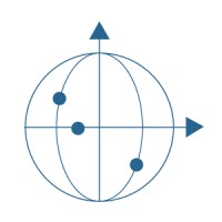 S. Sutton & Associates Inc. logo - Similar company to Arise Applications