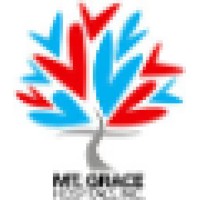 Mt. Grace Hospitals Incorporated