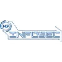 Hcf Infosec Limited