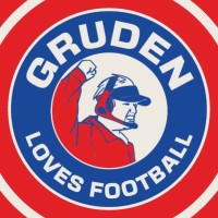 Gruden Loves Football logo - Similar company to Poolscapes, Llc