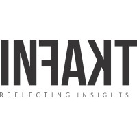 Infakt Insights logo - Similar company to Hs Brands Global