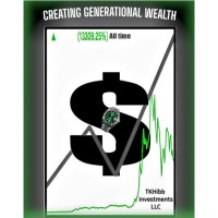 TKHibb Investments LLC logo - Similar company to Mohamed Aboshanab