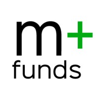 m+ funds logo - Similar company to Axio Financial Llc