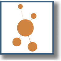 The DataWorks logo - Similar company to Jupiter