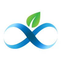 Xylorix logo - Similar company to Agritix
