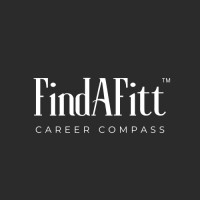 FindAFitt logo - Similar company to Nostra Group