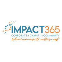 IMPACT365 Event and Marketing Agency logo - Similar company to Oktorocket