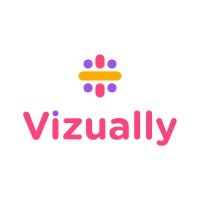 Vizually