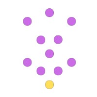 433Talent logo - Similar company to Macagro Ltd