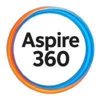 Aspire-360 logo - Similar company to Tmware