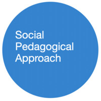 Social Pedagogical Approach logo - Similar company to Humility, Kindness & Love (Hkl) Foundation