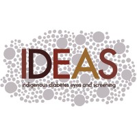 Ideasvan