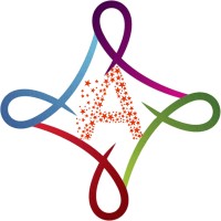 ARTS & CRAFTS EXPORTS logo - Similar company to Avtar Arts