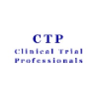 CTP Inc