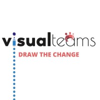 Visual Teams - Draw the Change