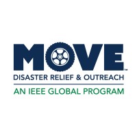 IEEE MOVE GLOBAL logo - Similar company to Ieee Humanitarian Technologies