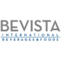 Bevista Oy