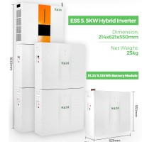 Yadinewenergy