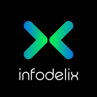 Infodelix logo - Similar company to Spot Hippo