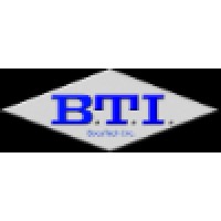 Viewteq Corp.