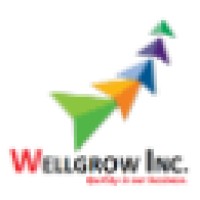 WELLGROW INC. logo - Similar company to Ziptex Pvt Ltd