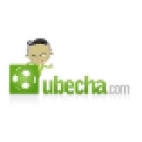 Ubecha.Com
