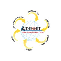 Adroit Global Personal Services Pvt Ltd. logo - Similar company to Mysoftlab
