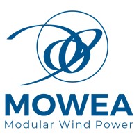 MOWEA logo - Similar company to Suncrafter Gmbh