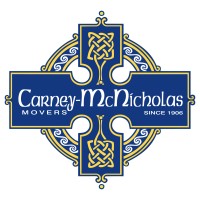 Carney-Mcnicholas Inc