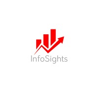 InfoSights logo - Similar company to Infosight Software & Consulting Services Private Limited